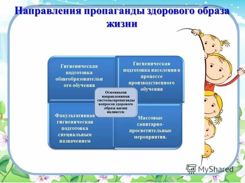 Направления пропаганды ЗОЖ. В целях пропаганды здорового образа жизни приказ. Цели пропагандистского направления