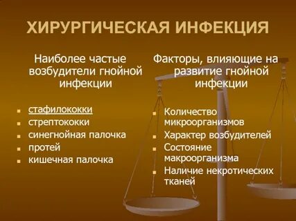Возбудители хирургической инфекции