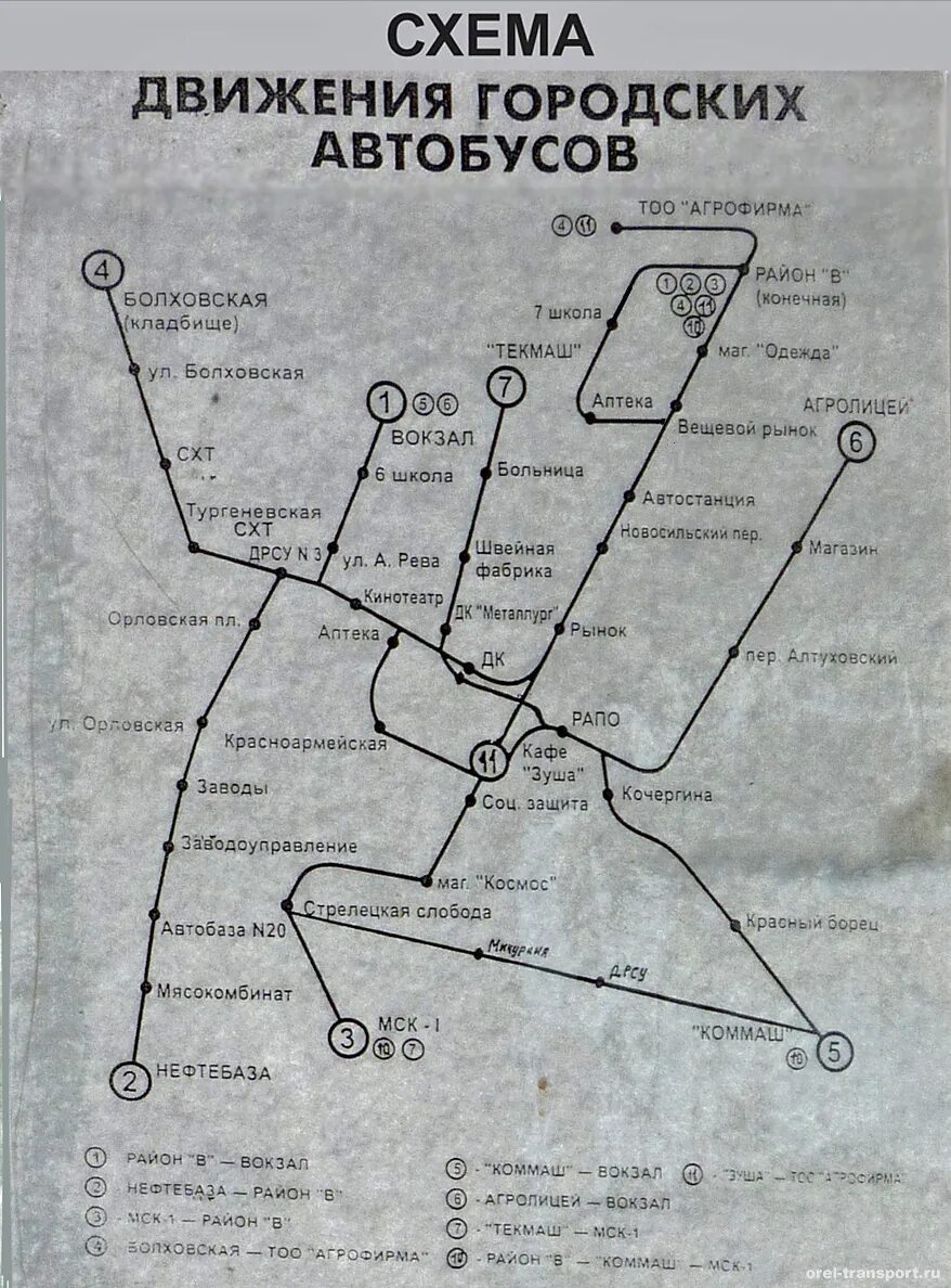 Схема маршрутов городского. Схема движения автобусов. Карта движения автобусов. Схемы движения городских автобусов. Схема автобусных маршрутов Орел.