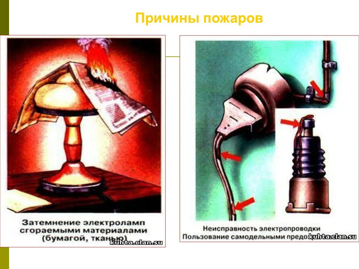 Причины пожара. Причины возникновения пожаров в быту. Причины пожара для детей. Причина пожара в книге коробок черный бок. Причина пожара в книге коробок черный бок.