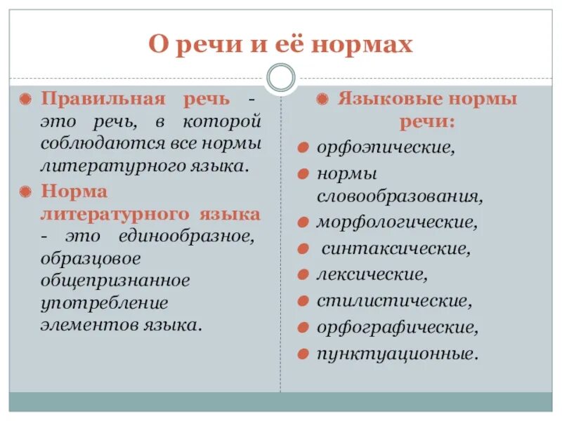 Императивные нормы в языке примеры. Диспозитивные нормы в русском языке. Примеры диспозитивно нормы в русском языке. Императивные нормы примеры русский язык.