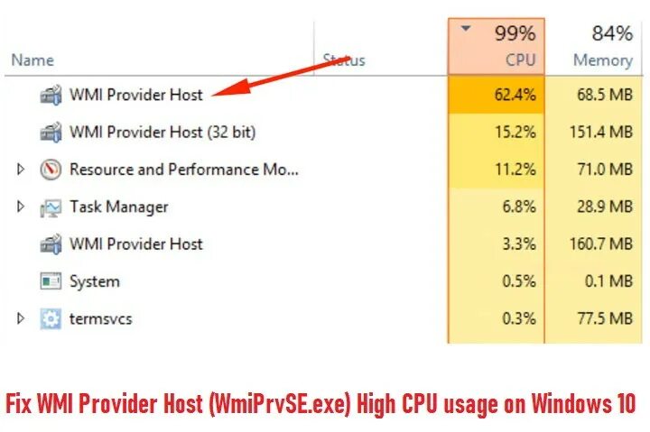 WMI provider host что это. WMI provider host загружает процессор. WMI provider host 3 штуки. WMIPRVSE.exe. Wmi грузит процессор