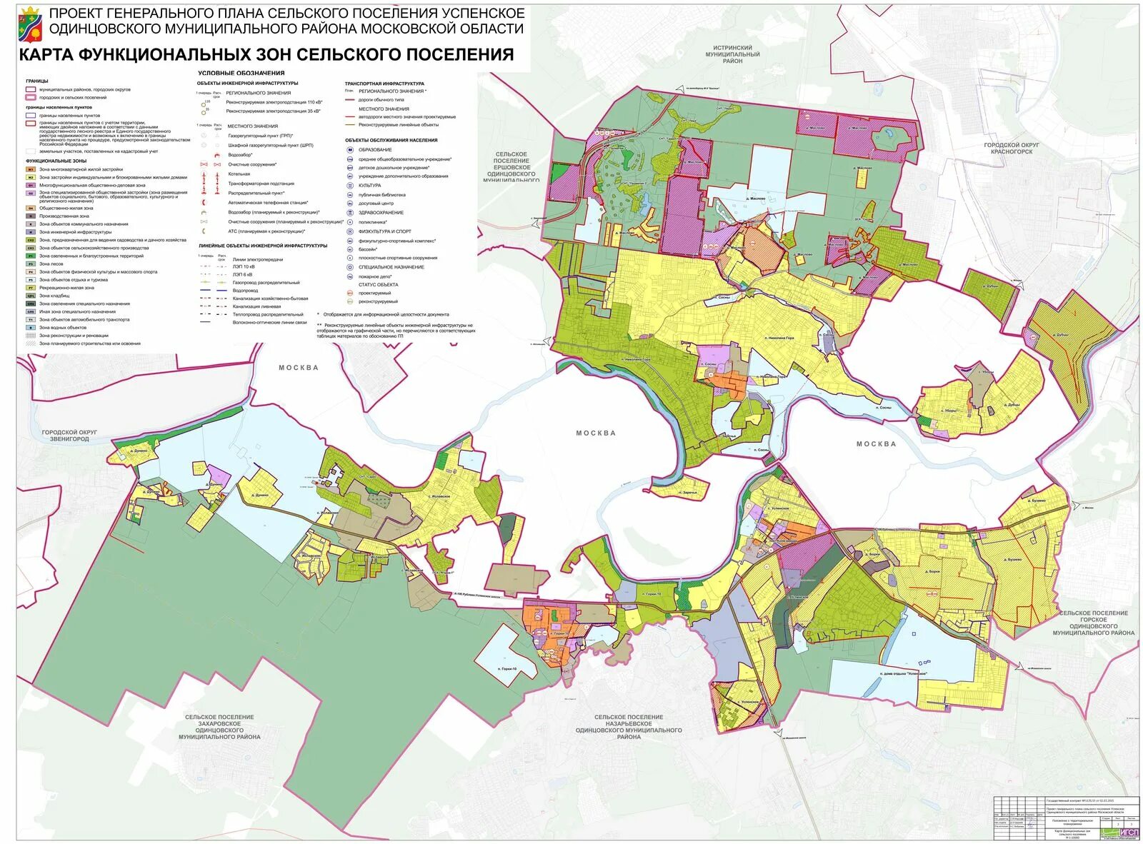 Сельское поселение Успенское (Одинцовский район). Сельское поселение Успенское Одинцовский карта. Генеральный план Одинцовского городского округа 2023. Муниципальные районы МО.