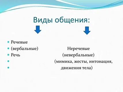 Слова относящиеся к обществознанию