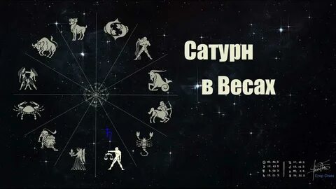 Сатурн в овне 2025