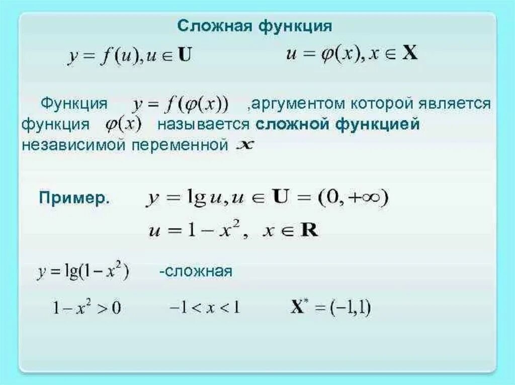 Производная сложной функции презентация