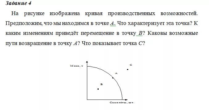 Помогите решить задачу!! На рисунке изображена кривая производственных возможнос