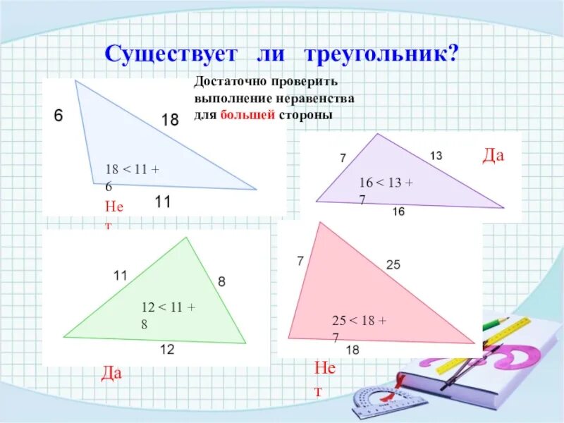 Существует ли треугольник. Условие сторон треугольника. Условие существования треугольника. Существующий треугольник. Существует ли треугольник со сторонами 16см