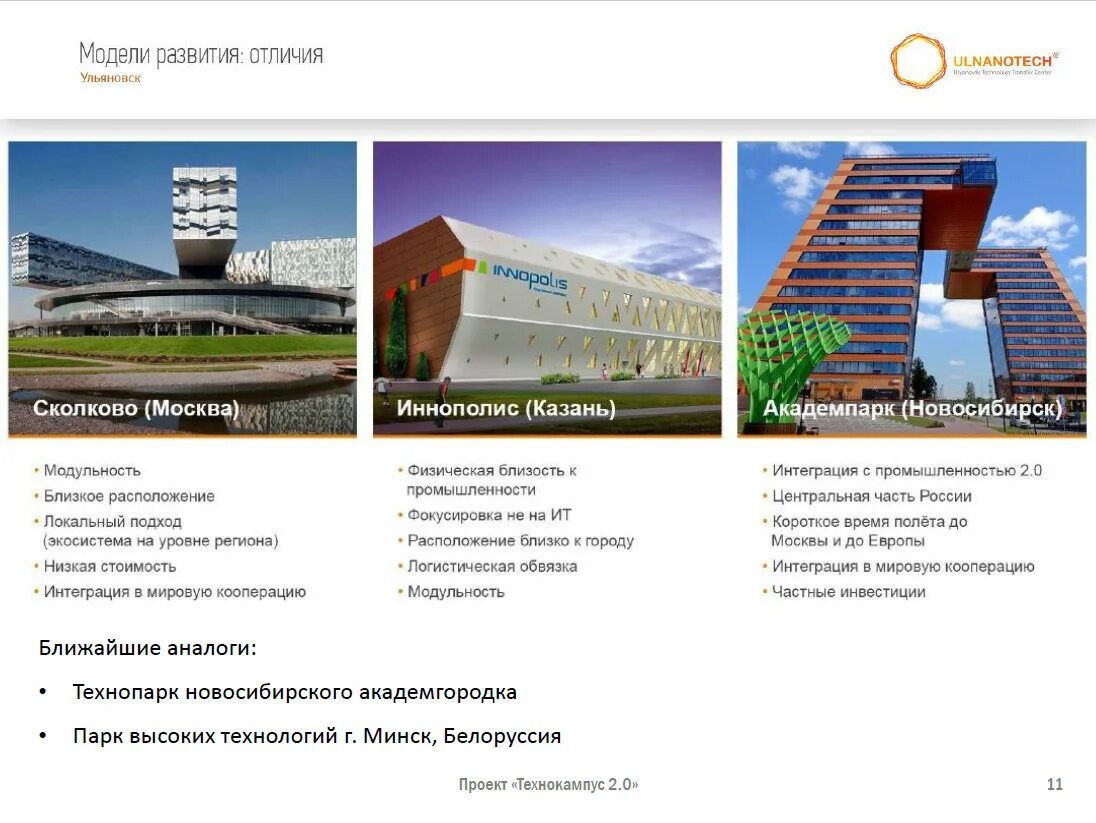 Технологическая долина мгту им баумана. Технологическая долина спб где находится. Южный город спутник санкт-петербурга итмо. Долина мгу проект застройки. Научный центр мгу воробьевы горы.