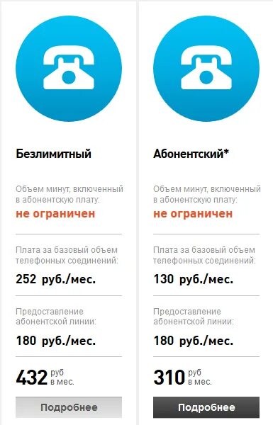 Ростелеком пермь домашний телефон. Ростелеком тариф домашний. Ростелеком тарифы на телефонию. Тарифные планы Ростелеком. Тарифы на домашний телефон.