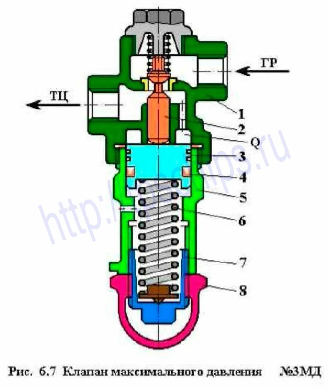 Клапан 2 мм. 5д 2005г. Клапан 2 оно. Клапан 2-ой v29 200-240v. Клапан 2 оно.