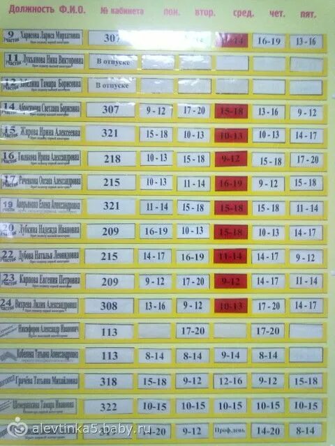 2 Детская поликлиника расписание педиатров Томск. 2 Медсанчасть Томск детская поликлиника. Расписание врачей детской поликлиники МСЧ 2 Томск. Детская поликлиника 2 расписание врачей. График врачей 2 детской поликлиники