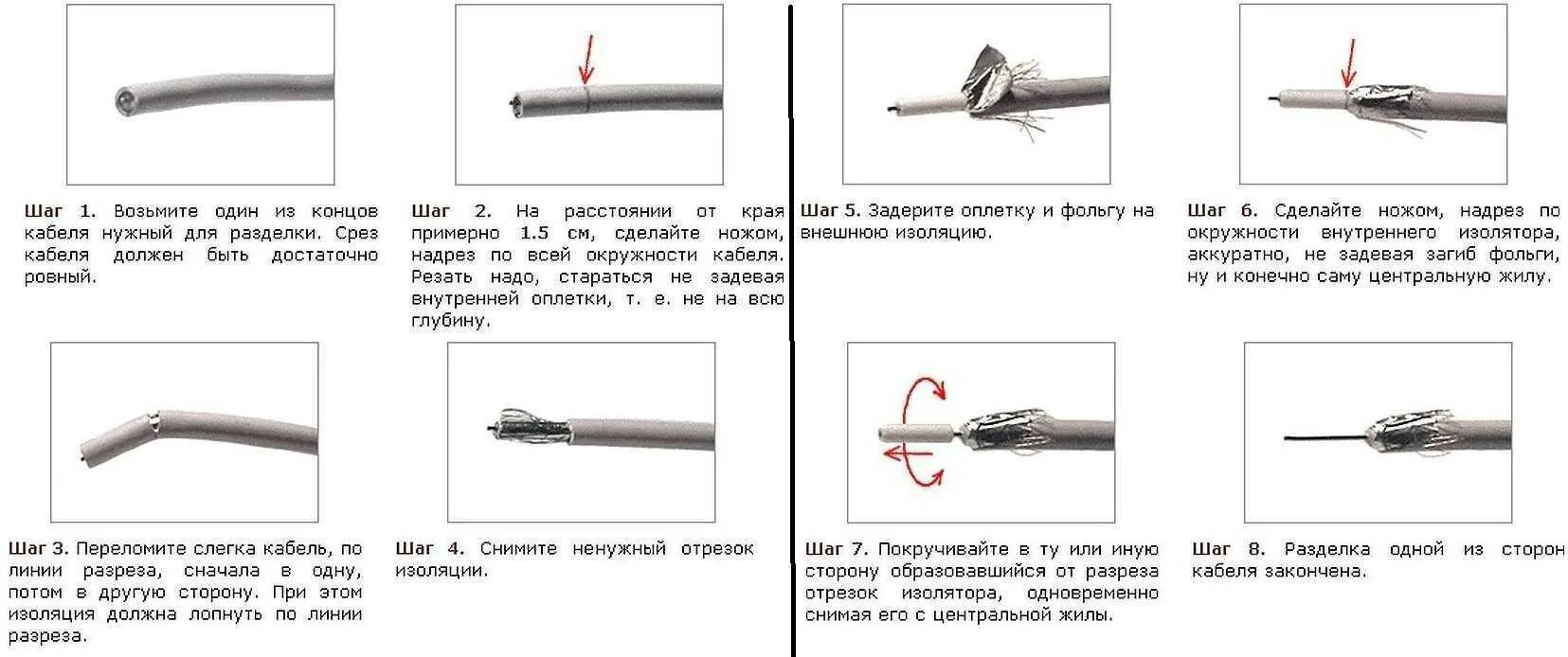 Как соединить телевизионный кабель между собой. Как накрутить штекер на антенный кабель. Схема разделки коаксиального кабеля под f разъем. Как прикрутить штекер к антенному кабелю. Телевизионный кабель как подключить наконечники.