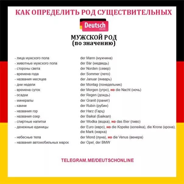 Немецкий язык. Изучение немецкого языка. Название рода в немецком языке. Существительные в немецком языке. Немецкий язык ру