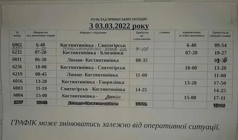 Расписание электричек нижний варя заволжье