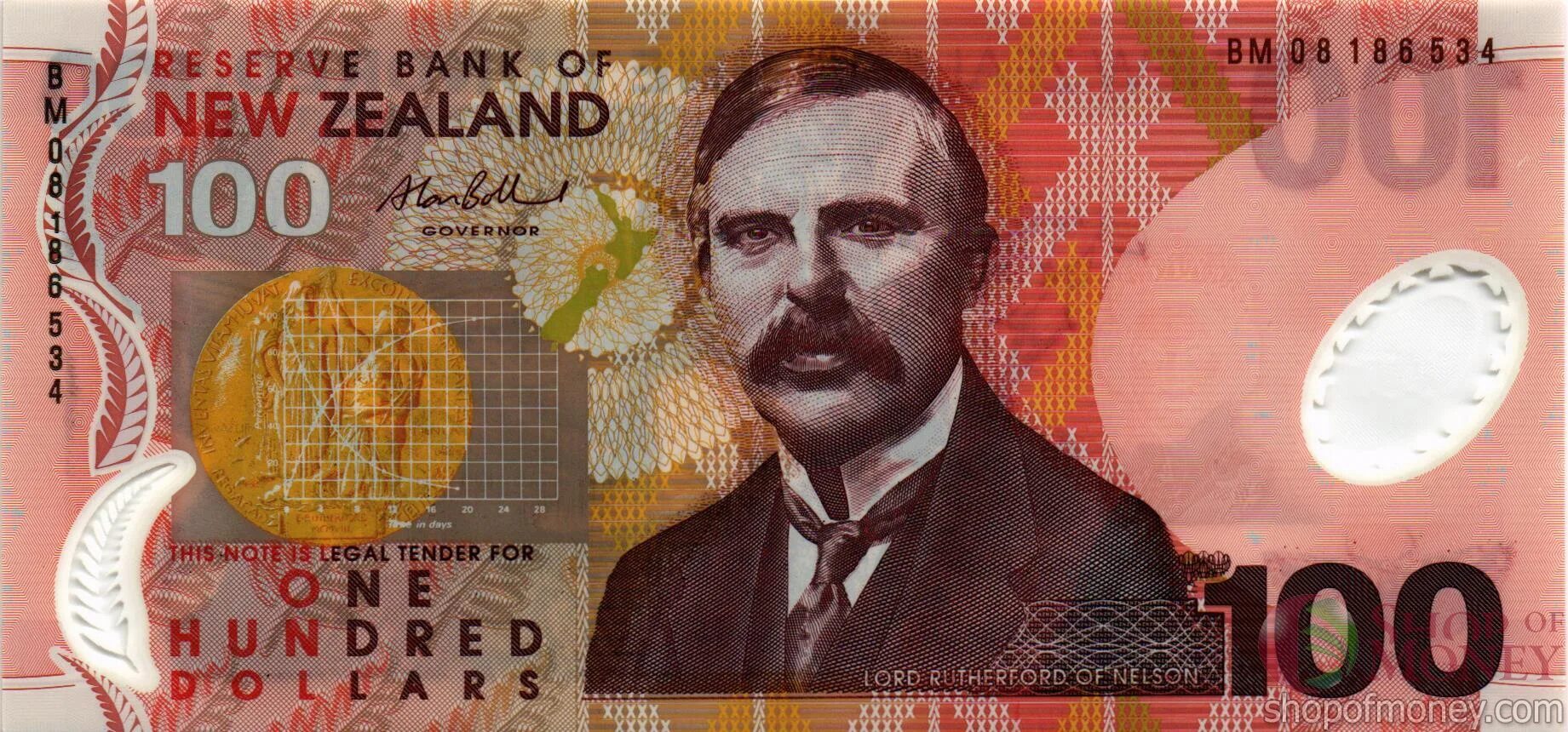 Доллар новая зеландия. 100 Долларов новая Зеландия. Купюра 100 новозеландских долларов. Купюры долларов новой Зеландии.