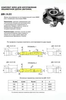 Параметры фрезы