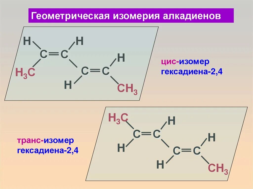 Гексадиен 1 3 структурная формула. Геометрическая изомерия алкадиенов. геометрические изомеры алкадиенов. пространственная изомерия гексадиена 1.2. цис и транс изомеры алкадиенов.