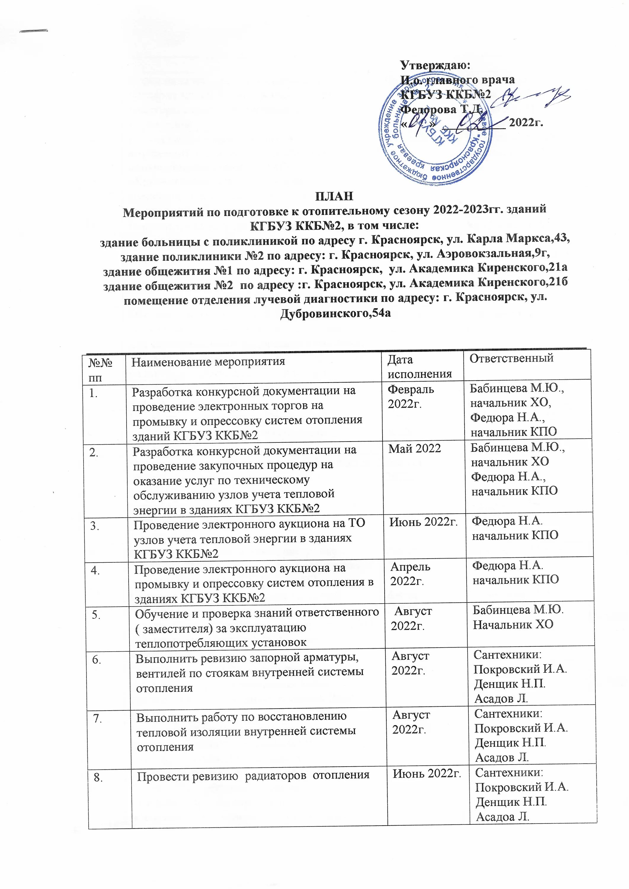 План график по подготовке к отопительному сезону образец. График подготовки к отопительному сезону 2022-2023. План мероприятий по отопительному сезону. План график подготовки к отопительному сезону. План подготовки к отопительному сезону