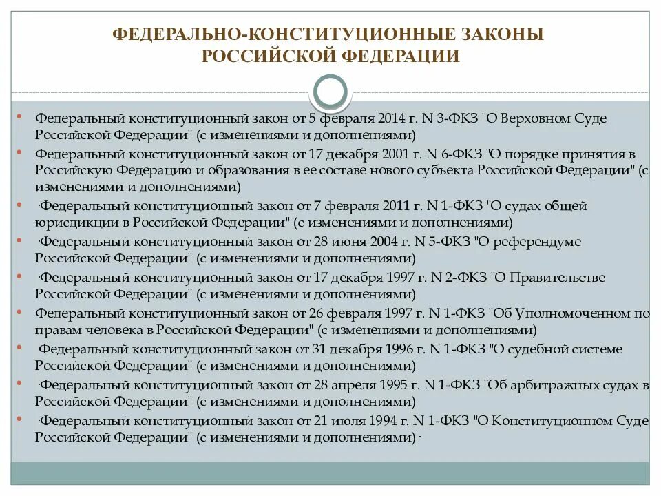 Конституция рф о арбитражных судах. Основные законы Конституции РФ список. Федеральные конституционные законы. ФКЗ список. Федеральные конституционные законы примеры.