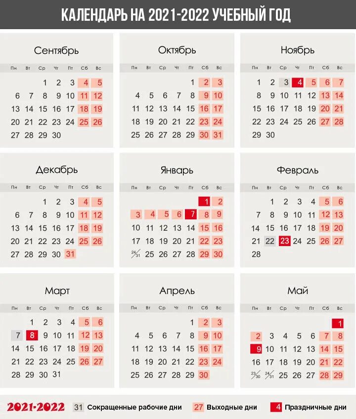 Как гуляем в 2025 году праздники. Календарь праздничных дней 2025 года в россии. праздники в 2025 году в россии календарь праздников. праздничные дни в 2025 году в россии календарь утвержденный. календарь на 2025-2025 учебный год с каникулами.