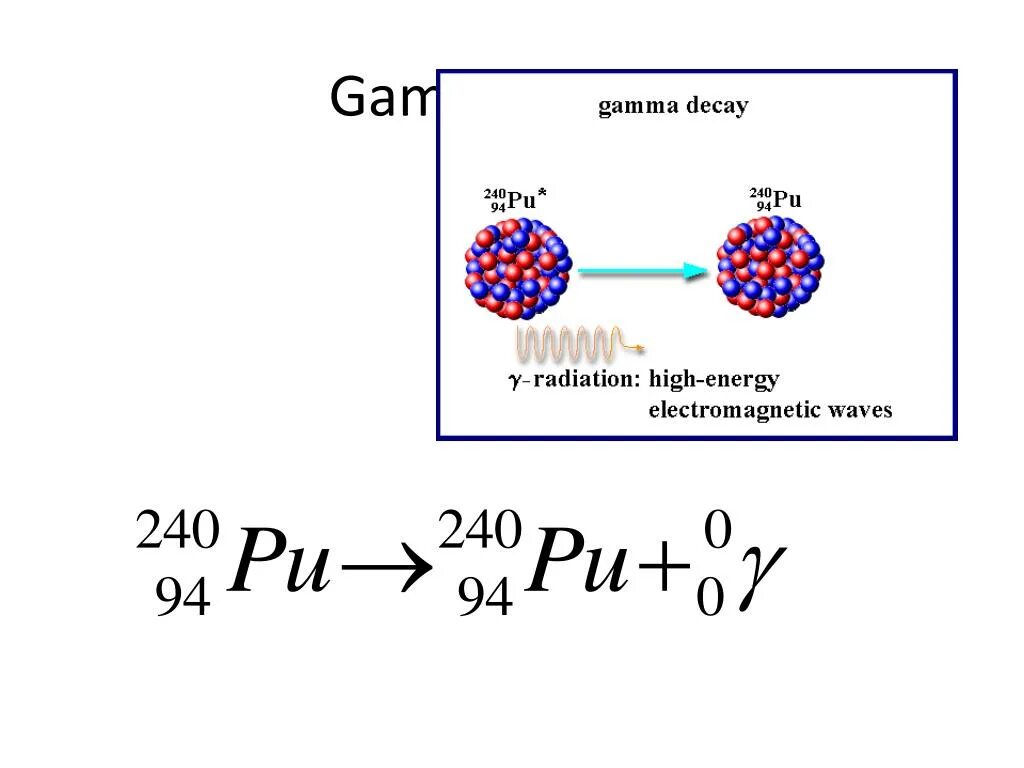 Альфа распад po. Альфа бета гамма распад физика. Гамма распад распад формула. Ядерные реакции Альфа и бета и гамма распада. Гамма излучение схема распада.