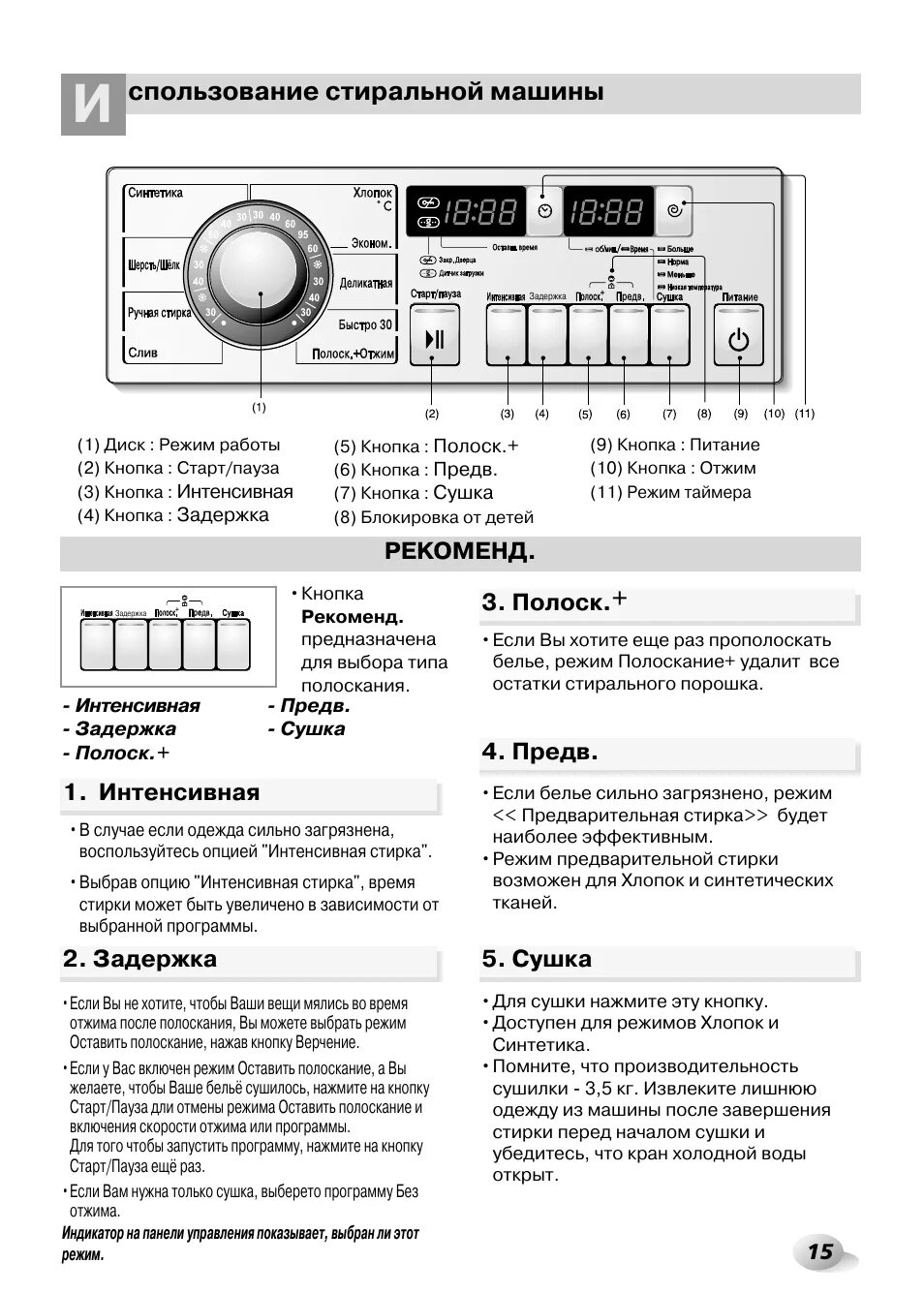 Стиральная машина LG WD-80384n. Стиральная машинка LG режимы. Стиральная машина LG WD-12331ad запчасти. Стиральная машина LG WD-12331. Как включить полоскание в стиральной машине