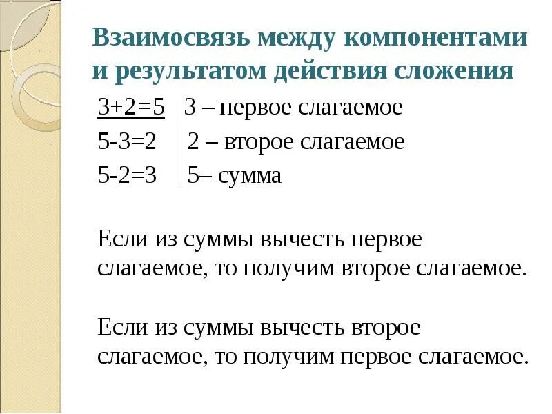 Связь компонентов 2 класс. Компоненты сложения и вычитания 2 класс правило. Связь между компонентами и результатами арифметических действий. Компоненты действий по математике сложение и вычитание. Взаимосвязь компонентов сложения и вычитания.