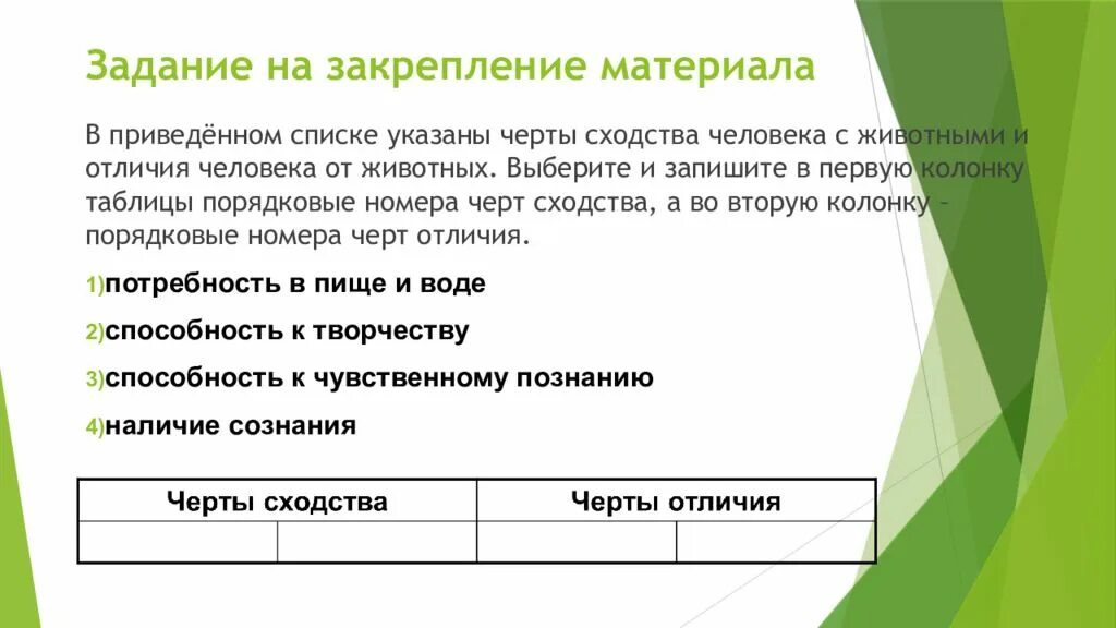 В приведенном списке указаны черты сходства. В приведенном списке указаны черты сходства человека. Черты сходства и различия человека и животных. Черты сходства и различия потребностей и способностей человека. Черты сходства история