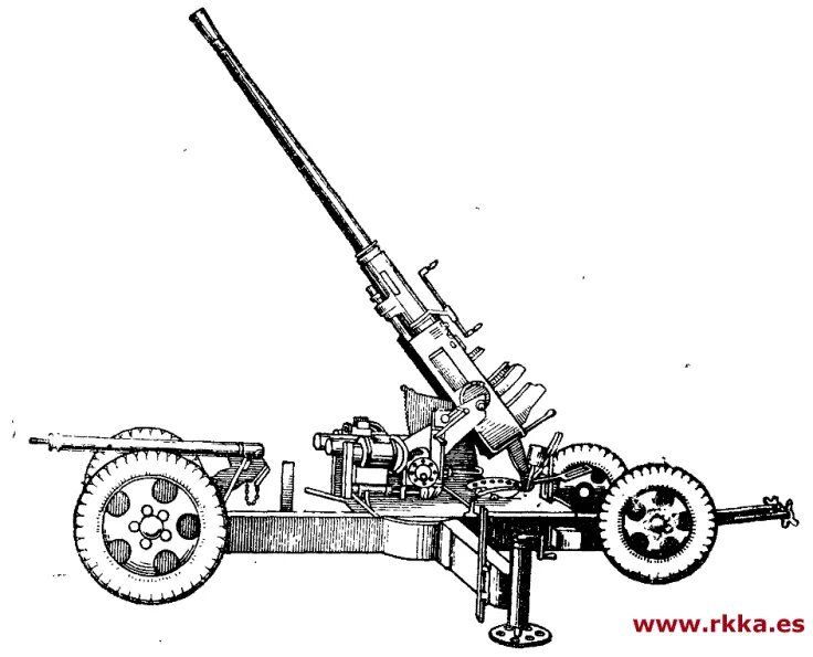 40-Мм зенитная пушка м1. Бофорс зенитное орудие 40 мм чертежи. 37-Мм автоматическая зенитная пушка m1. 37-Мм автоматическая пушка обр. 1928 Г.