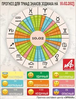 Гороскоп 10 апреля 24
