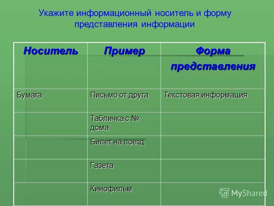 Таблица носитель пример форма представления - TouristMaps.ru