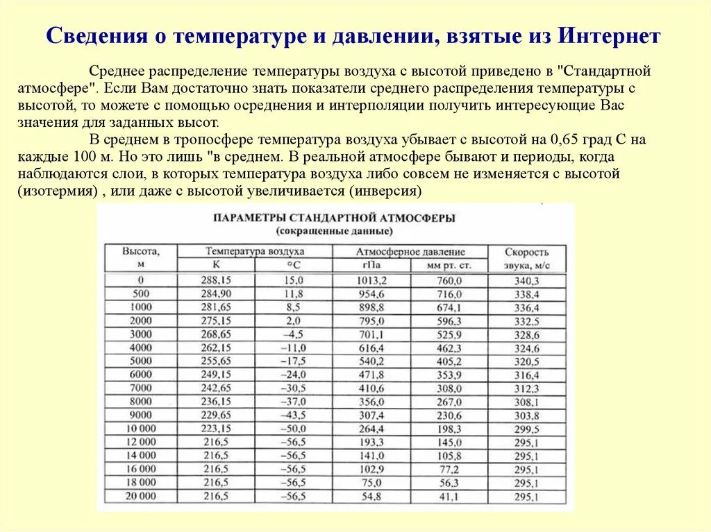 Стандартное атмосферное. Таблица стандартной атмосферы. Параметры стандартной атмосферы. Международная стандартная атмосфера таблица. Параметры международной стандартной атмосферы.