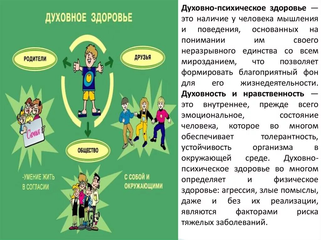 Психическое здоровье здоровье. Духовное здоровье человека. Психическое и духовное здоровье. Здоровье физическое психическое духовное. Психологическое здоровье человека зависит