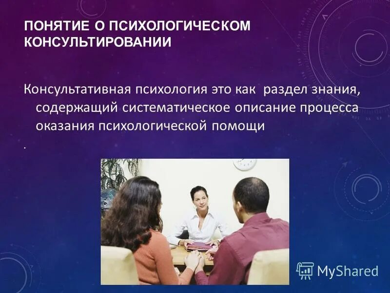 тестирование это в педагогике и психологии. тест по педагогике. процесс психологического консультирования. тест по психологическому консультированию. консультативная психология.