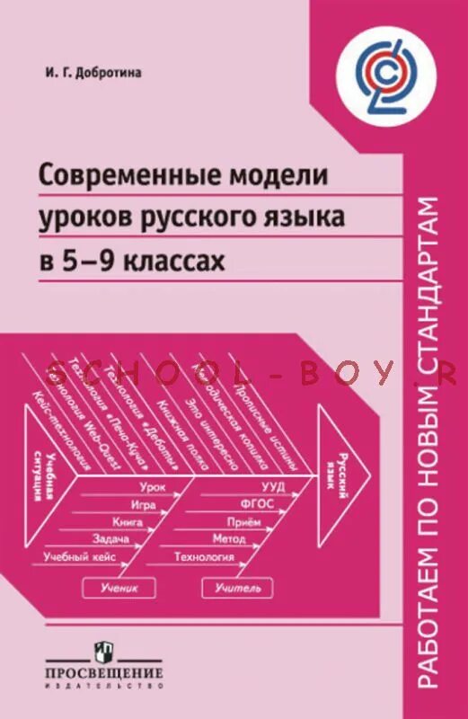 умк перспективная начальная школа методическое пособие. перспективная начальная школа учебники. методическая литература в доу. методические пособия по литературе для учителя. пособия для учителей.
