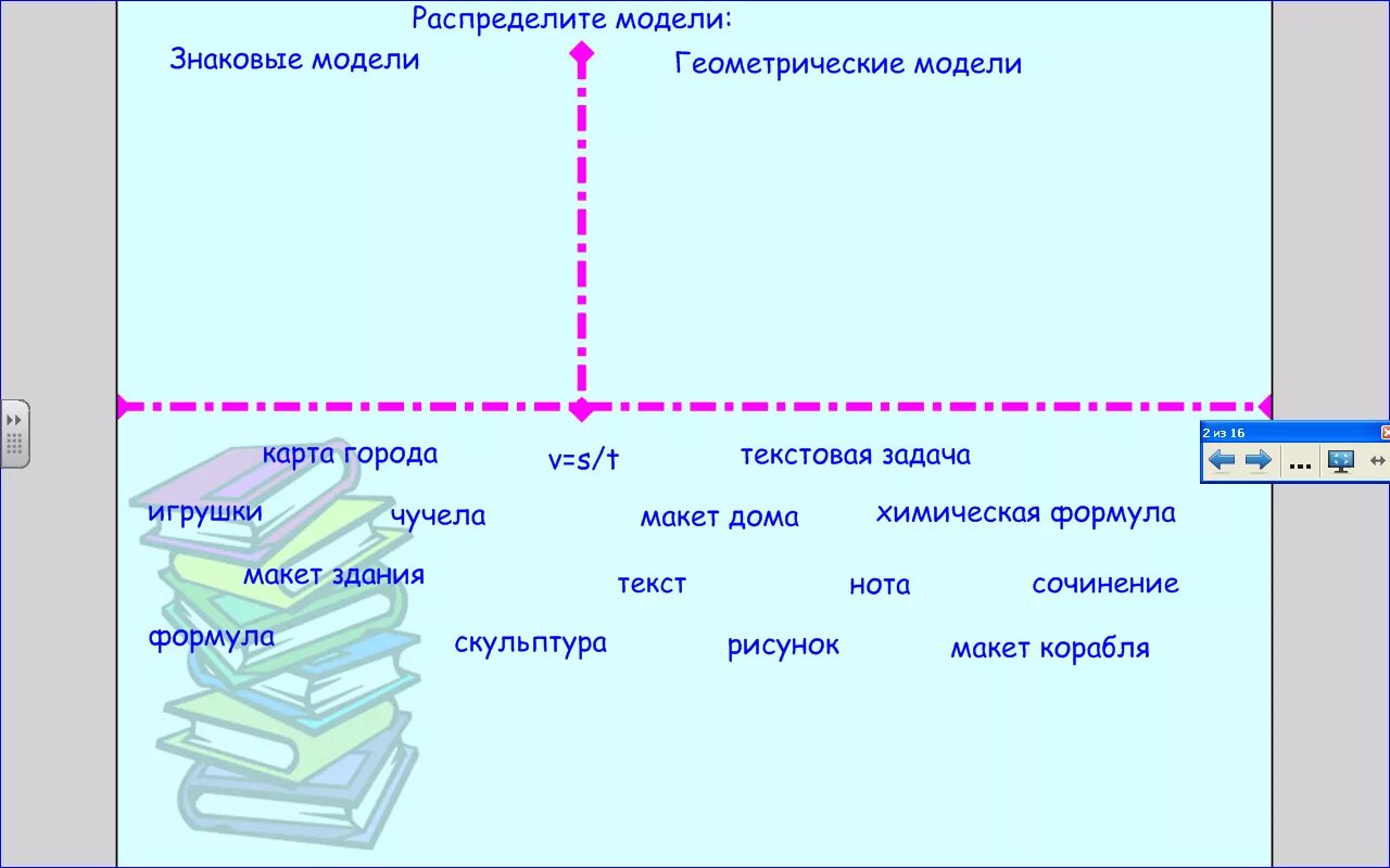 Информационной моделью является макет здания модель корабля. Информационной моделью является макет здания модель корабля