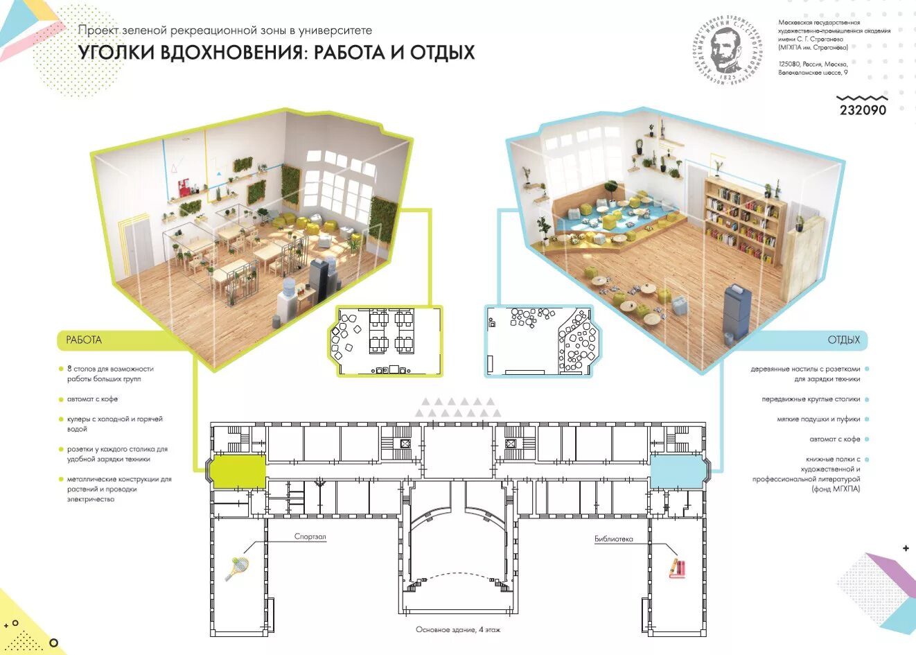 Примеры школьных пространств