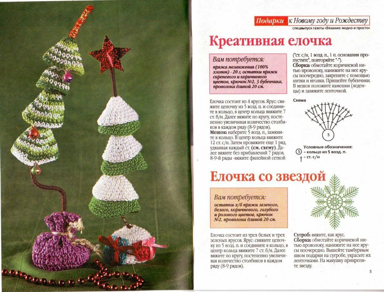 вязаные колокольчики схемы
