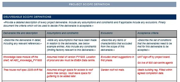 Scope of application. Project scope example. scope of definition. acceptance criteria примеры. scope проекта.