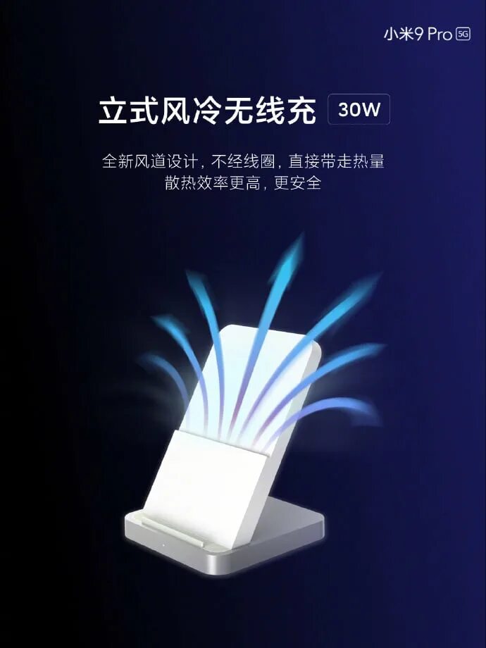 Xiaomi note 13 pro беспроводная зарядка