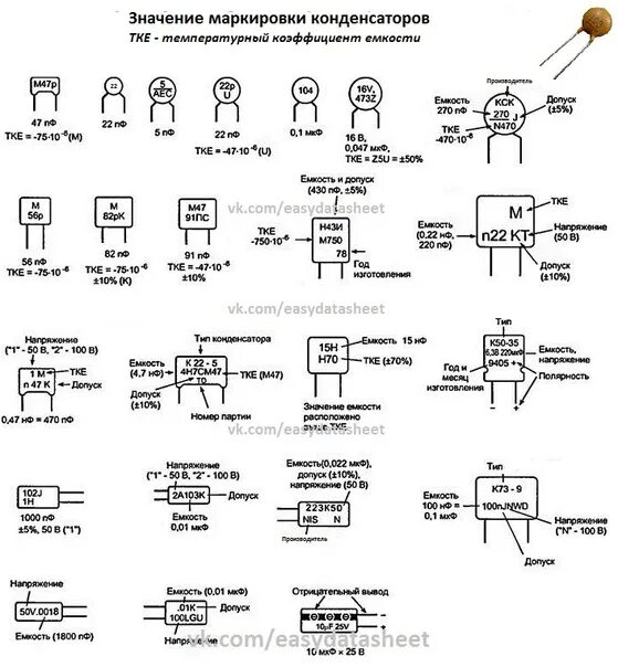 Керамический конденсатор 470пф маркировка. Конденсатор 10000 ПФ маркировка. Маркировка керамический конденсатор 68nf. Конденсатор 15 ПФ маркировка.