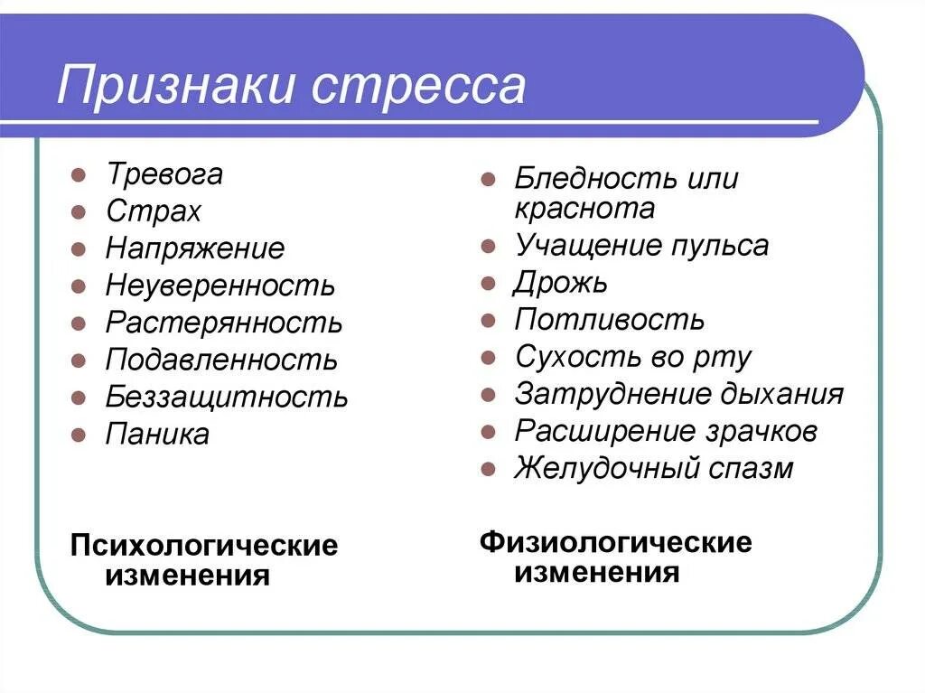 К основным причинам можно отнести. Симптомы стресса. Признаки стресса. Проявление стресса. Перечислите симптомы стресса.