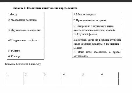Соотнесите понятия и определения прядение
