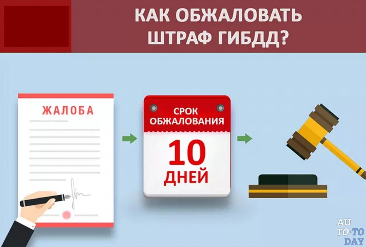 Необоснованный штраф. Обжалование штрафа. Как обжаловать штраф. Обжалование штрафа ГИБДД. Как опротестовать штраф.