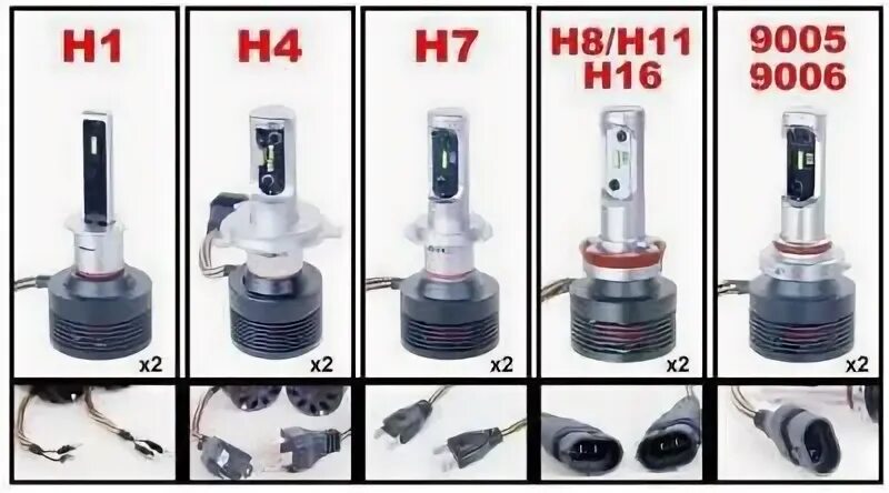 H16 12v. Hb3 и h8. Отличие h8 от h11. Optima Reshu нагрузочное сопротивление h1, h3, h7, h11, hb3, hb4 w/оm, 1 шт. Лампа h8 vs h11.