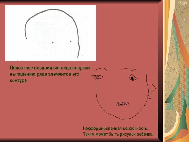 Ощущение и восприятие. Восприятие лиц. Восприятия лица. Черты лица. Смешные лица с вопросом.