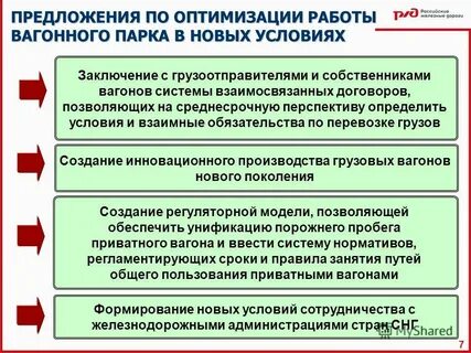 Предложение по оптимизации работы