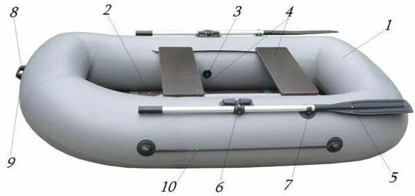 Лодка ПВХ АМФИБАЛТ аб-260. Лодка НДНД 260. Лодка ПВХ 260 НДНД. Лодка ПВХ Адмирал 260.