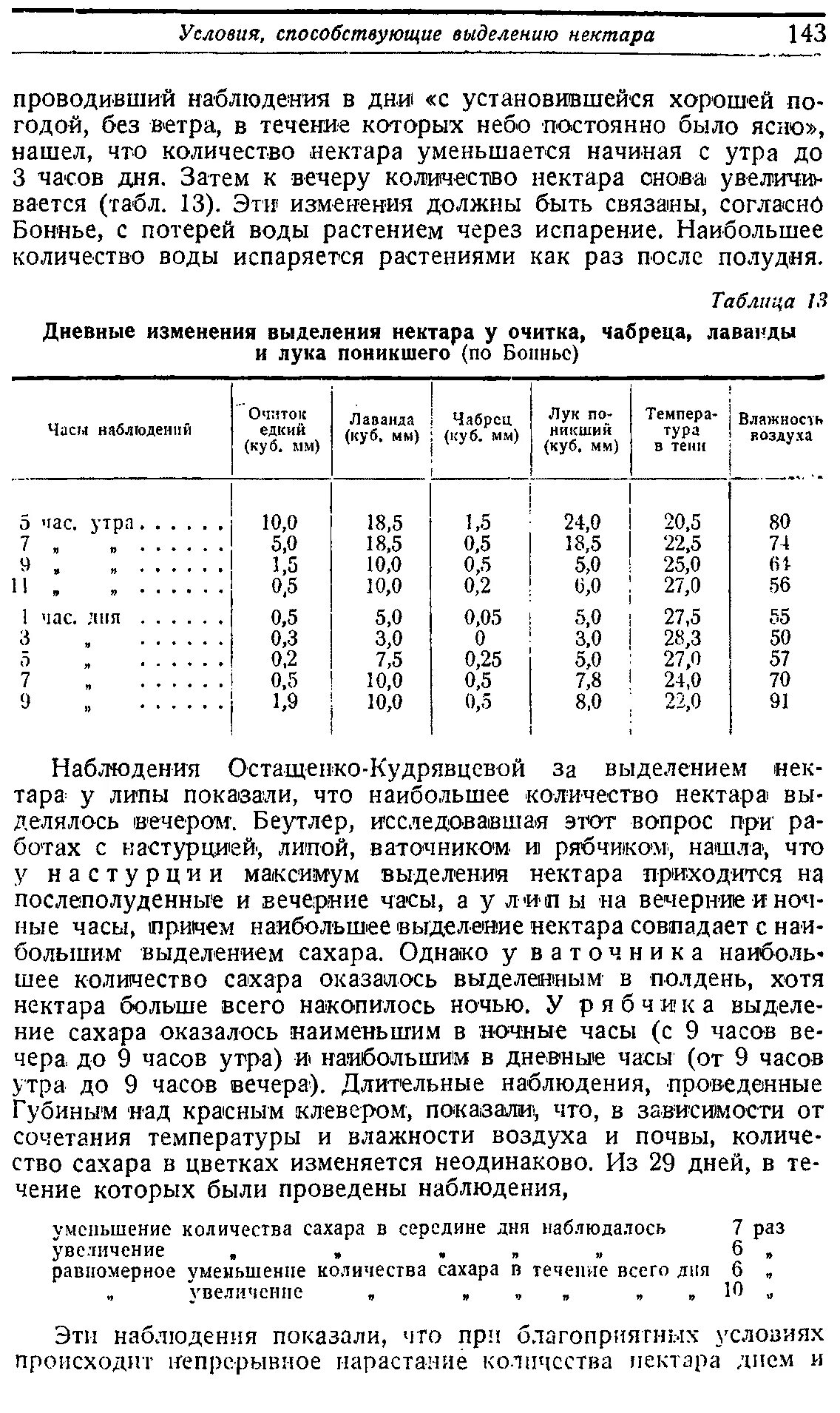 Выделение нектара. Количество выделяемого нектара. Температура выделения нектара медоносами. Температура выделения нектара растениями. При какой температуре выделяется нектар.